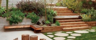 Дизайн дачи в экостиле: естественные материалы, природные цвета и минимум ухода