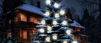 От 0,5 до 2 метров — как выбрать размер и цвет светодиодного шара